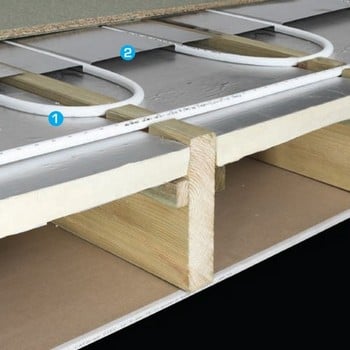 Double Heat Spreader Plate System - Fitted From Above