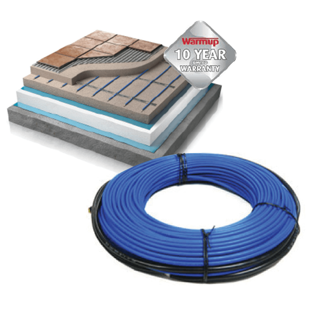 Warmup® Inscreed Cable Systems