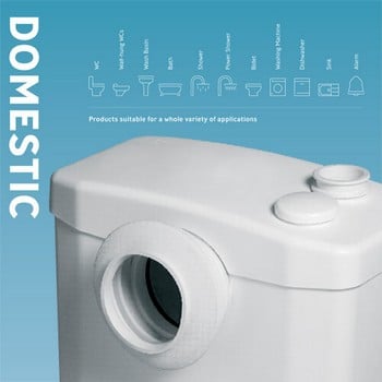 Domestic Macerators and Pumps