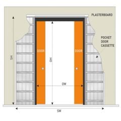 JB Kind Double Pocket Conversion Kit 120x65x2020mm - DBLLEAFKIT762