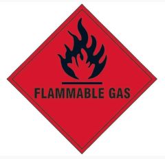 Scan Flammable Gas SAV - 100 x 100mm - SCA1852S
